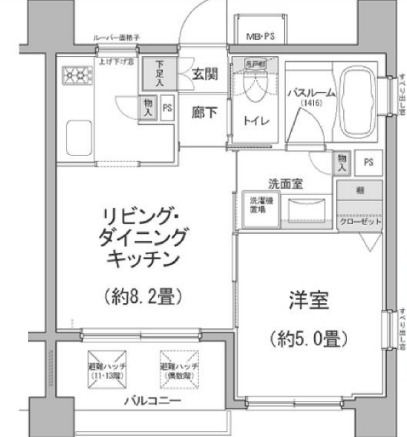 プレミアステージ麻布十番-1101