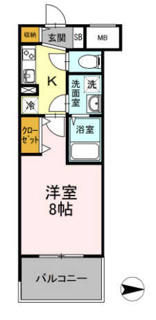 ディールーム早稲田【D-room早稲田】-907