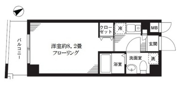 パディホームズ一口坂-302