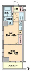 カスタリア新富町-703
