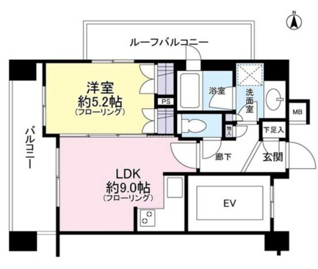 クレアホームズ新宿百人町-603