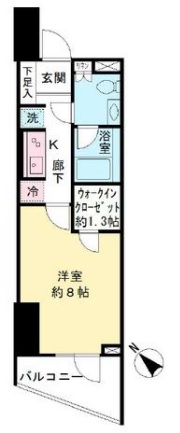ピアース初台センティア-803