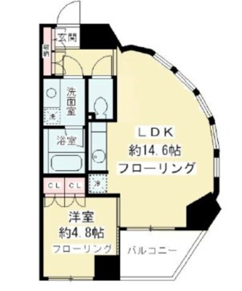 ニューシティアパートメンツ千駄ヶ谷Ⅱ-201